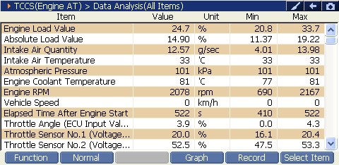 2000 RPM preview